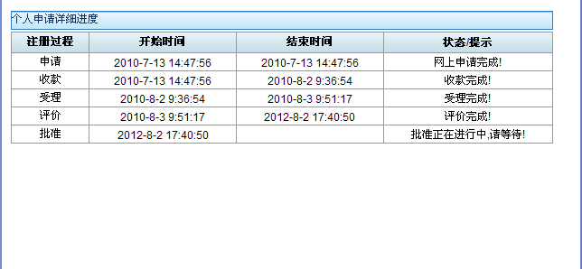 可悲的注册