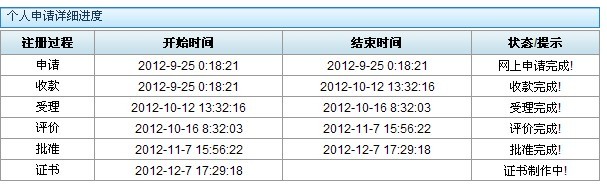 注册批准-2.jpg