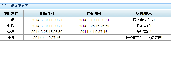 360软件小助手截图20140401100820.png