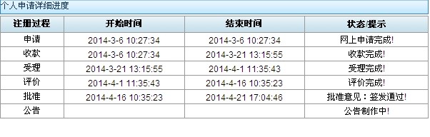 QQ图片20140422090848.jpg