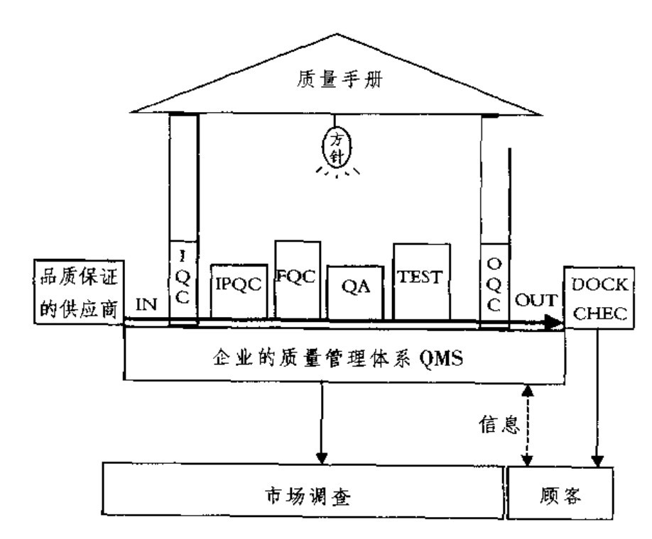 品管屋.jpg