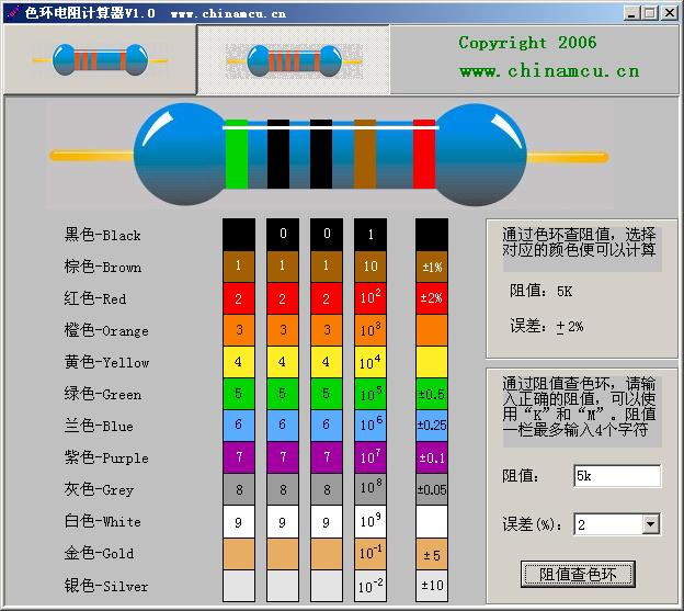 5000欧电阻色环.JPG