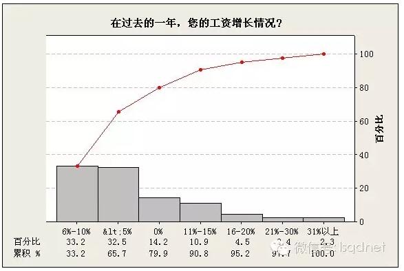 QQ截图20160531175506.jpg