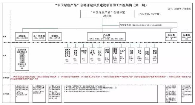 QQ截图20160612183454.jpg