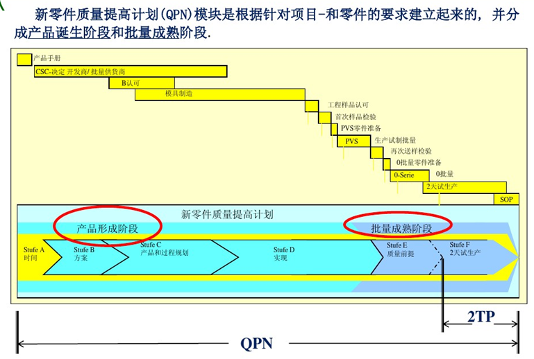 VW QPN.png