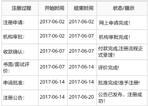 QQ图片20170630084044.png