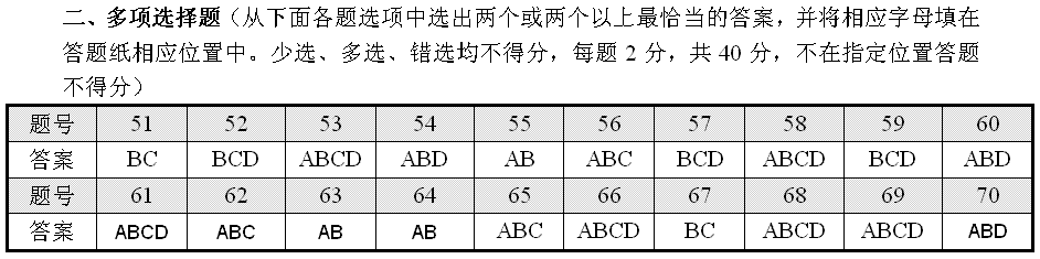 截图01.gif