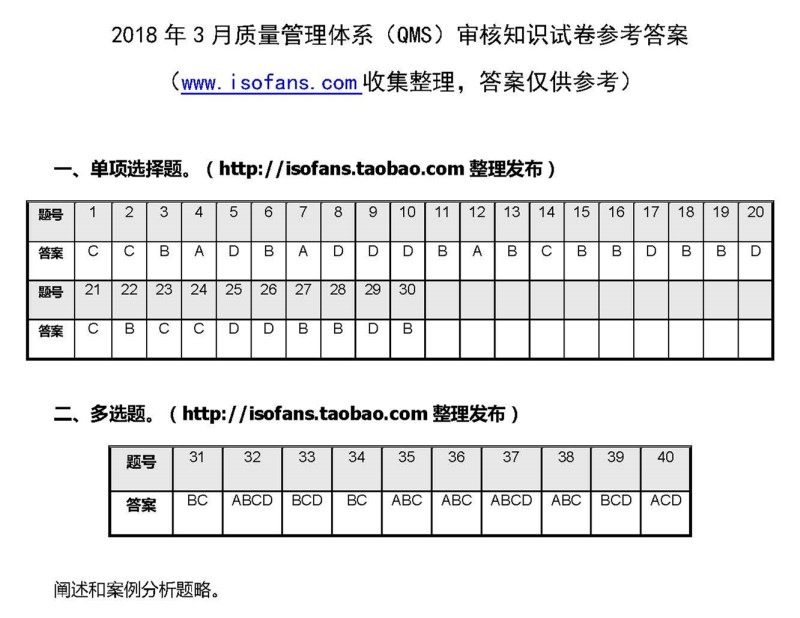 质量审核_页面_1.jpg