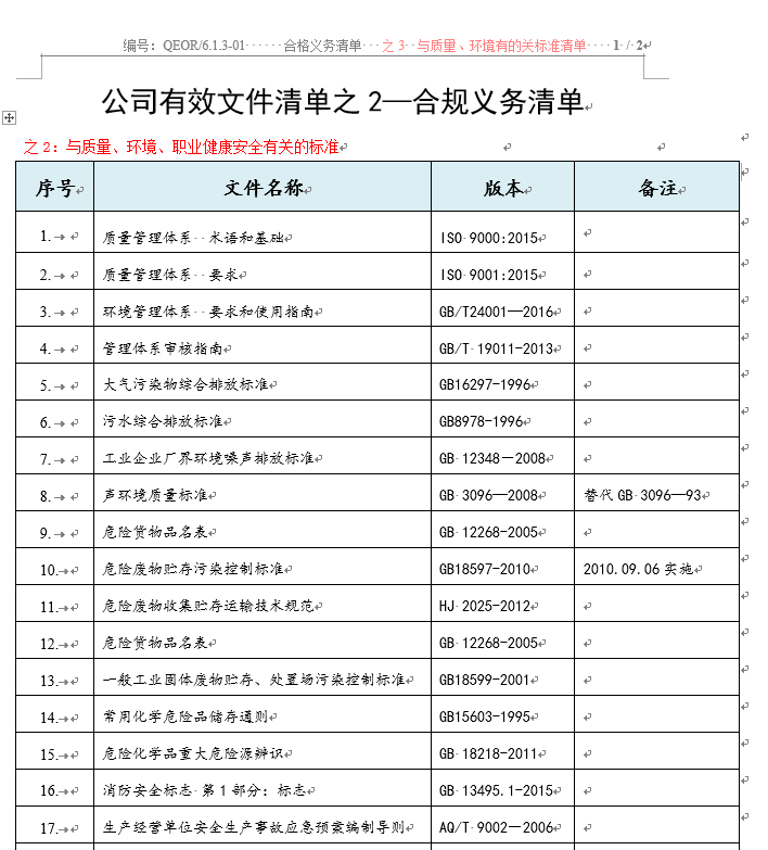 国标清单