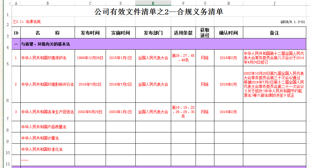 法律法规清单