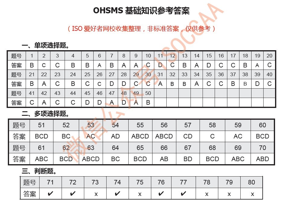 安全基础参考答案.jpg