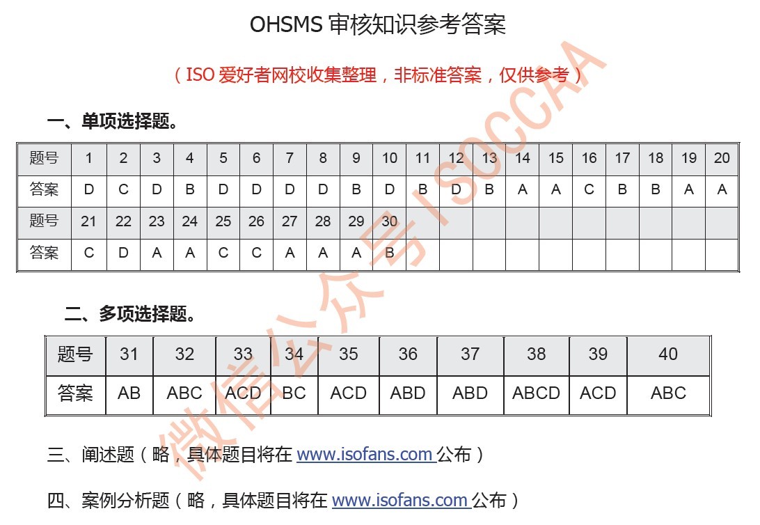 安全审核参考答案.jpg