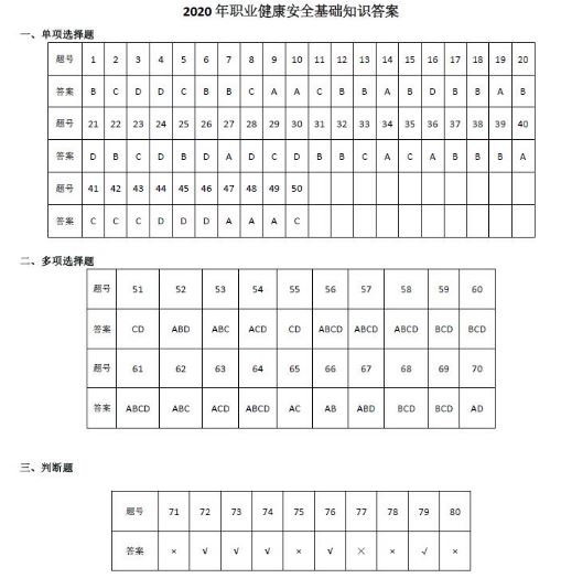 掬一把月老师的答案